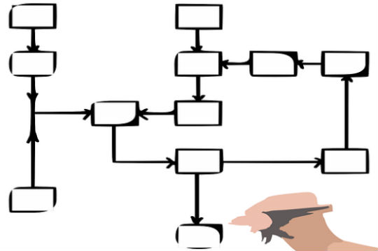 flowchart diagram